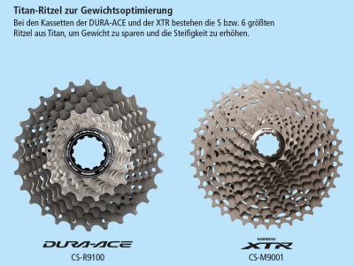Shimano Kassette DURA-ACE CS-R9100 11-Gang 12-28 Z&auml;hne  Produktbild 3