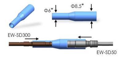 Shimano Elektrischer Adapter EW-AD305 EW-SD300 zu EW-SD50 Box  Produktbild 1