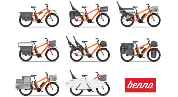 Kategorie LASTENVELO